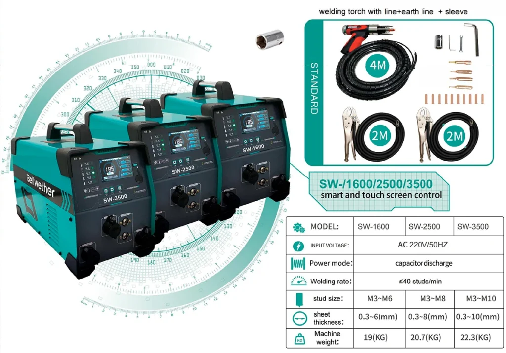 Características Soldadura Pernos